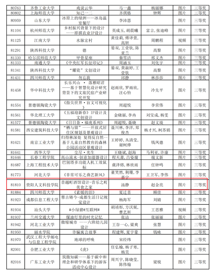HuoJiangMingDan2.original.png